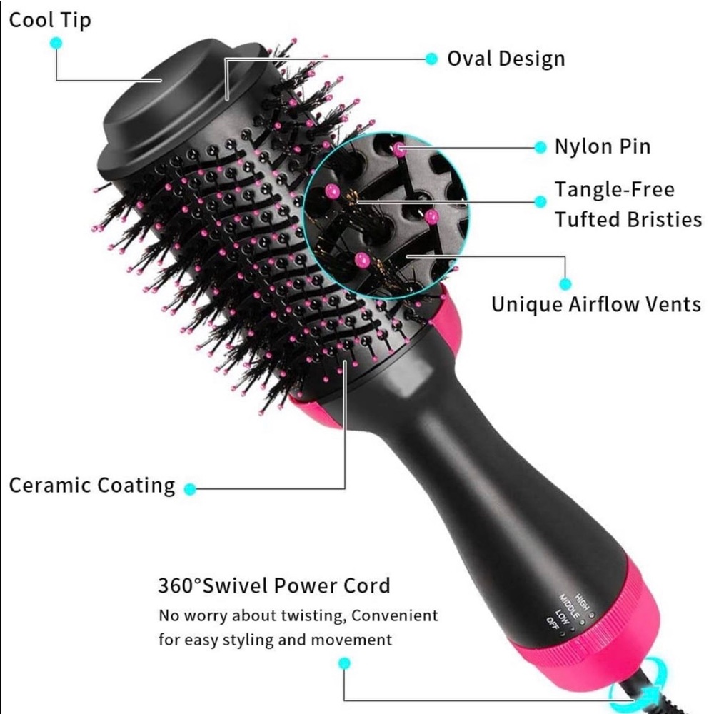 Hair Dryer Brush